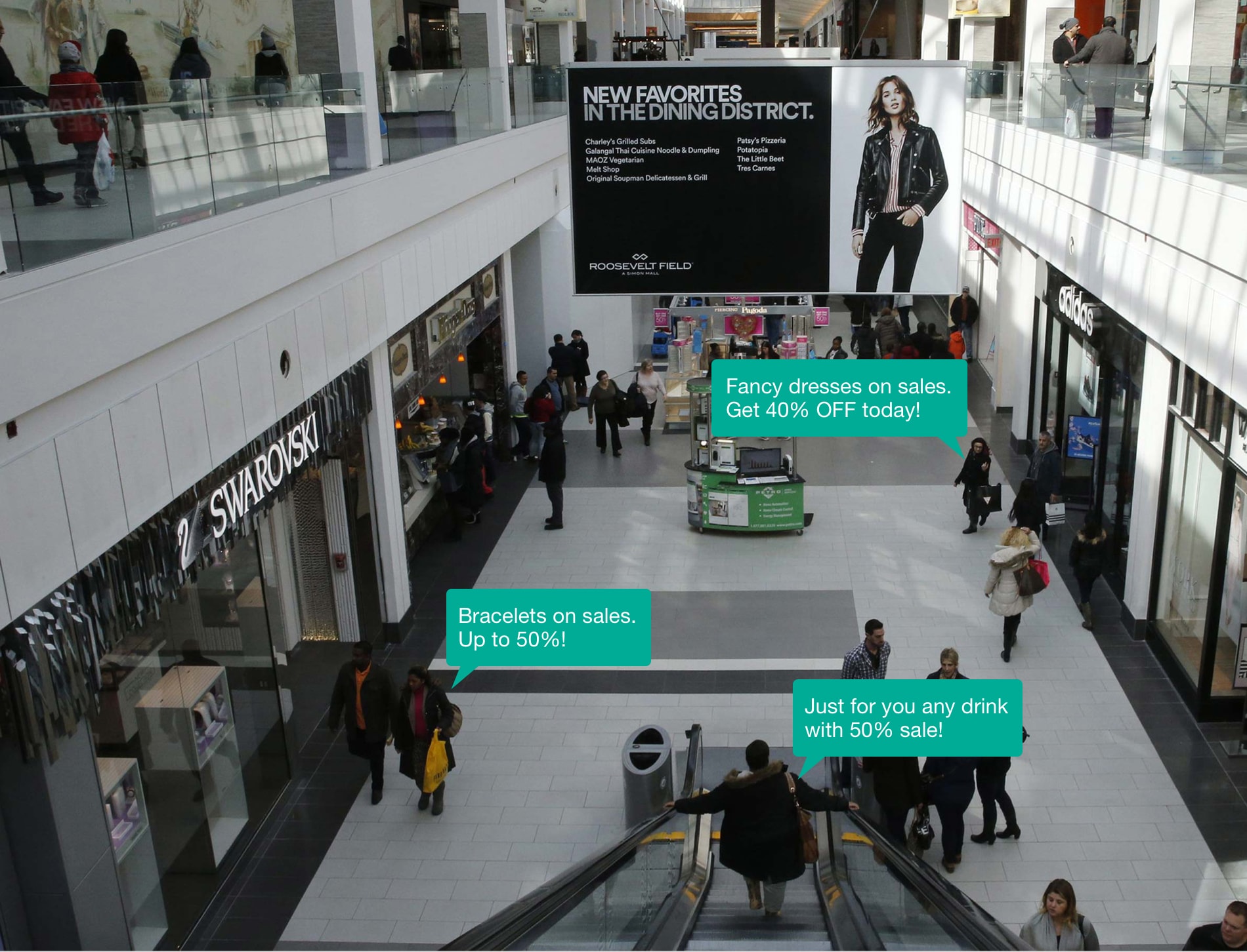 Store Beacon