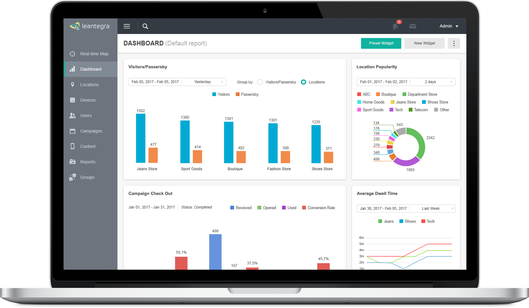 CVO portal